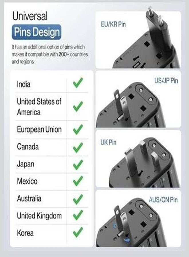 Primate Universal Travel Adapter, All-in-One Worldwide Plug, Compatible with Smartphone, Laptop, Camera, Tablet - Supports 224+ Countries (2025 Model) (Black-2) - Image 2